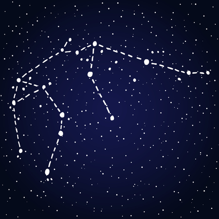 Key Compatibilities and Potential Conflicts among Zodiac Signs
