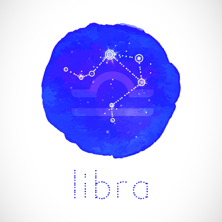 Key Practices in Druidic Astrology
