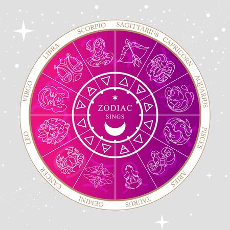 Horoscopic Walks in the Countryside