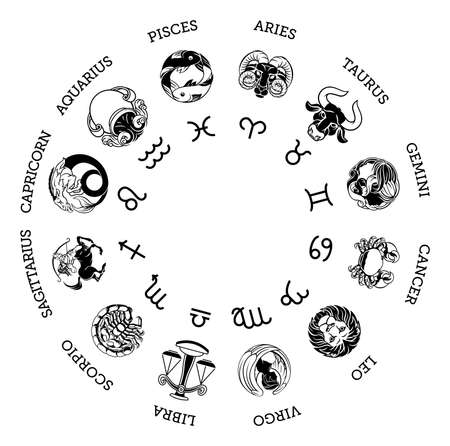 An Astrologer’s Guide to Yearly Trends: What Does 2025 Hold in Store for the United Kingdom?