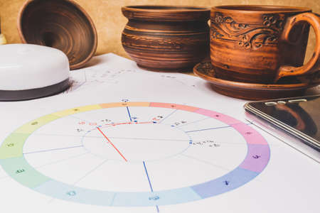 A Comprehensive Guide to Reading Your Natal Chart: An Introduction for UK Astrology Enthusiasts