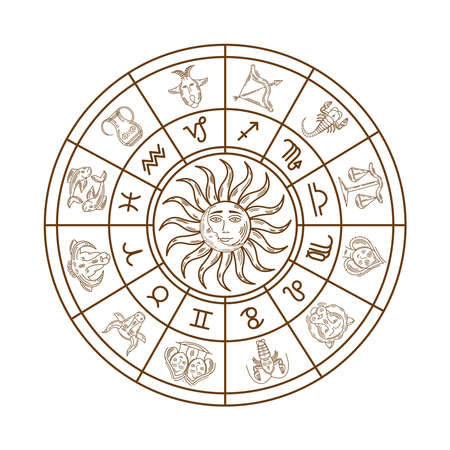 Leo Personality Traits with a British Twist