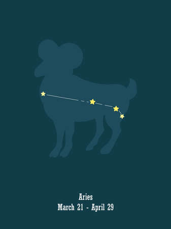 Earth Signs: Stiff Upper Lips & Cosy Commitments