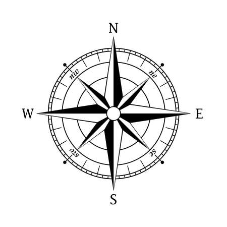 Rulers of the Rovers: Signs, Planets, and Who