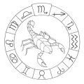 The Role of the Sun in Shaping Your Core Identity: A British Perspective