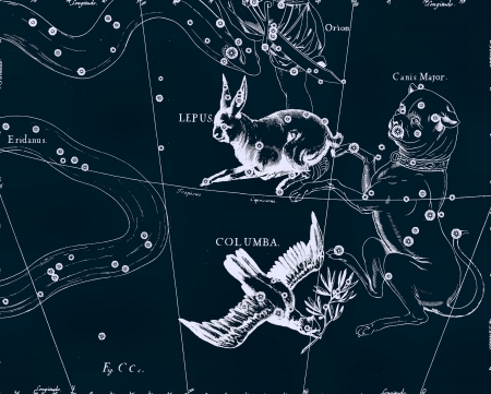 Top Free British Birth Chart Generators: Comparing Features, Accuracy, and User Experience