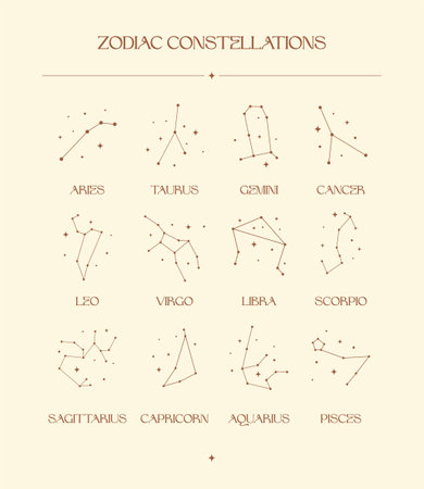 Springtime Optimism and Aries’s Unleashed Energy