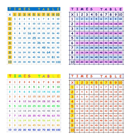 A Comprehensive Guide to Understanding Your Birth Chart in British Astrology