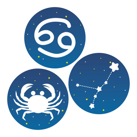 What Are Mood and Wellness Horoscopes?