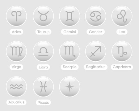 Cultural Capitals to Countryside Calm: Zodiac Recommendations for Every Kind of UK Traveller