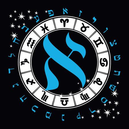 Weekly Horoscopes for Every Star Sign
