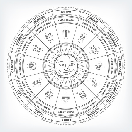 Astrological Fame: Predicting the Fire, Dodging the Rotten Vegetables