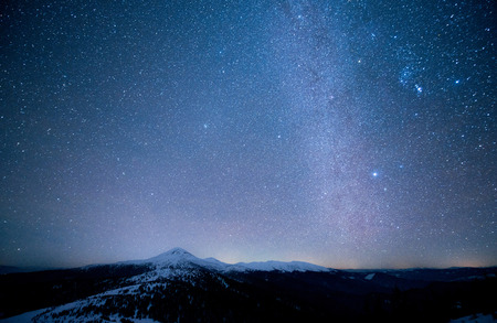 The Celestial Dance: How Lunar Eclipses Shape Astrological Energies in the UK