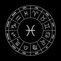 How British Zodiac Signs Influence Career Ambitions: A Deep Dive into Workplace Strengths