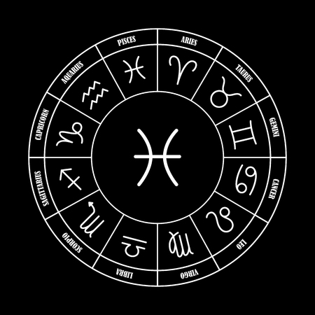 How British Zodiac Signs Influence Career Ambitions: A Deep Dive into Workplace Strengths