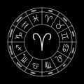 Navigating Work Stress in the UK with Mood and Wellness Horoscopes