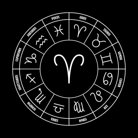 Navigating Work Stress in the UK with Mood and Wellness Horoscopes