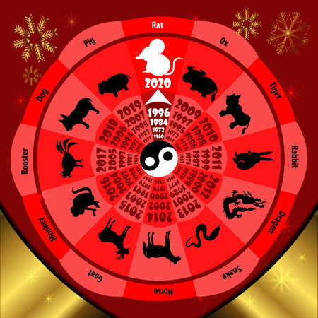 Hybrid Work Environments: Adapting Stress-Relief Techniques for Every Zodiac Sign in British Companies