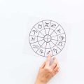 Daily Horoscopes for City and Countryside: Navigating the Urban-Rural Divide in the UK