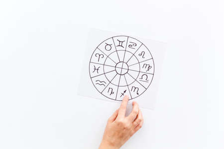 Daily Horoscopes for City and Countryside: Navigating the Urban-Rural Divide in the UK