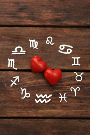 Eco-Friendly Daily Routines: Horoscope Tips for UK Sustainability