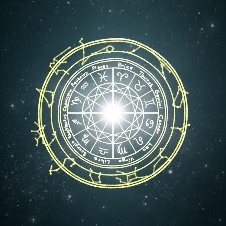 Using Astrology to Inform Life Decisions: Insights from British Astrologers
