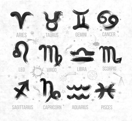 Mind, Body, and Stars: Integrating Astrology into British Wellness Retreats