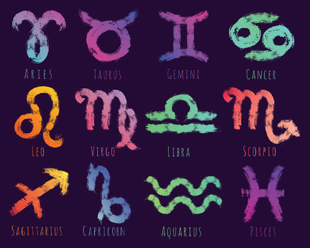 Inclusive Astrological Charts: Tailoring Readings for British Couples