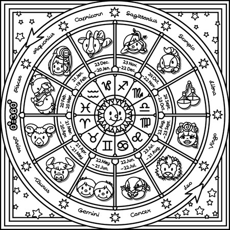 Saturn Returns: The Quarter-Life Crisis before it was Trendy