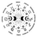 Astrological Transits and Life Events: A British Birth Chart Perspective