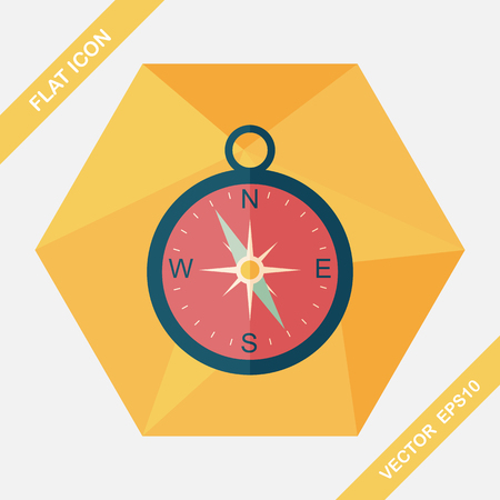 Horoscope-Inspired Day Trips from London for Every Sign