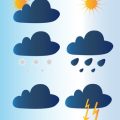 Star Signs and the British Weather: Their Impact on Your Mood and Daily Energy