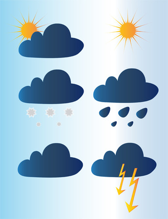 Star Signs and the British Weather: Their Impact on Your Mood and Daily Energy