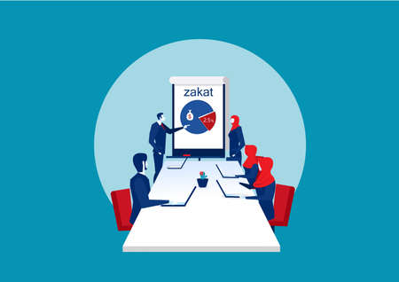 Weekly Strategies by Zodiac