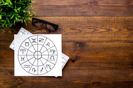 Horoscopes by Sign: British Politics and the Stars