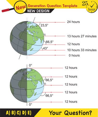 Preparing for Ritual: Tools, Space, and Collective Intention