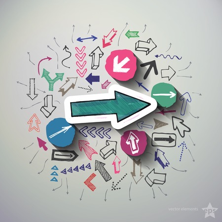 Journaling Prompts for Each Zodiac Placement