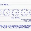 Zodiac-Based Time Management: Weekly Strategies for Boosting Productivity in the UK Workplace