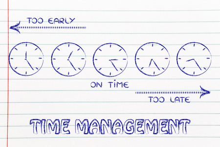 Zodiac-Based Time Management: Weekly Strategies for Boosting Productivity in the UK Workplace