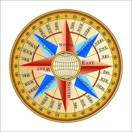 Queen’s Gambit: Medieval Monarchs, Moon Signs, and Decision-Making